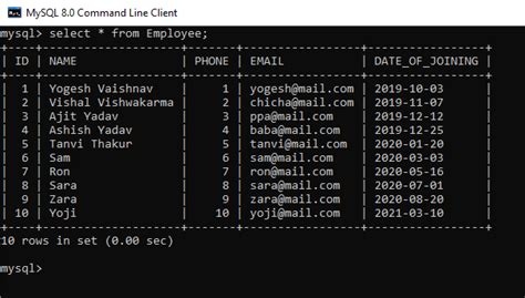 SQL Query to Display Last 5 Records from Employee Table.